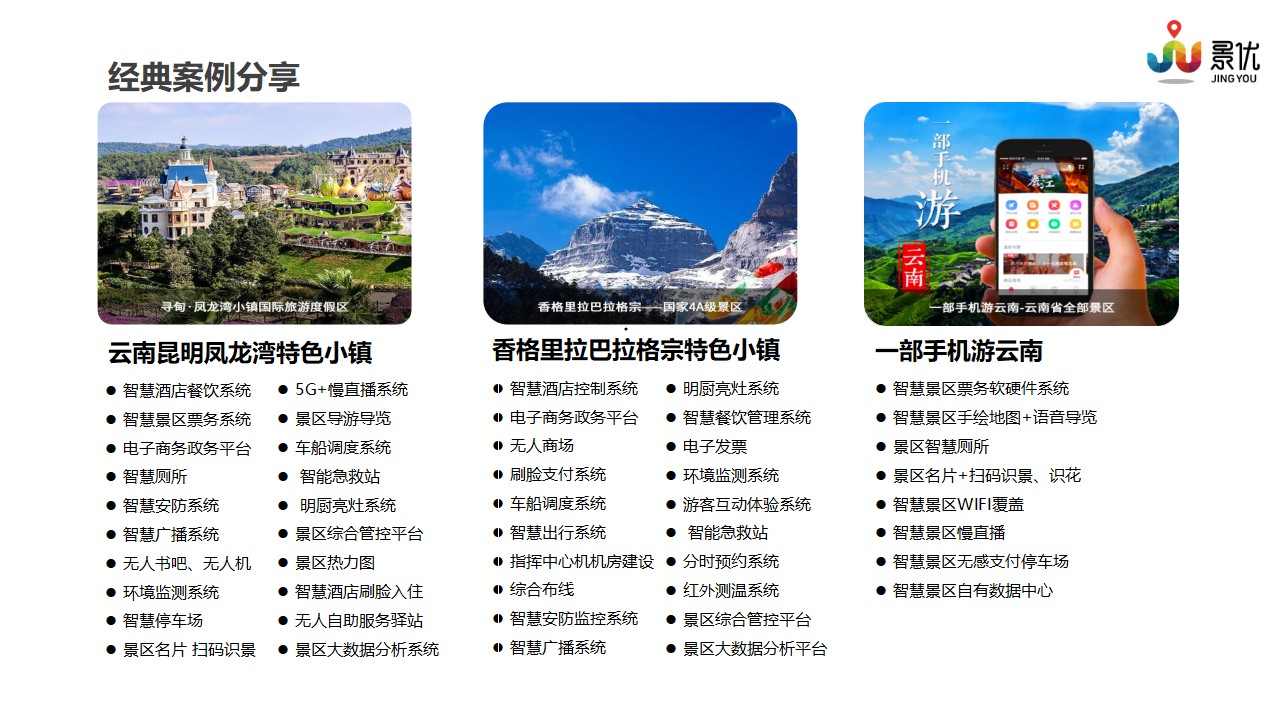 案例分享