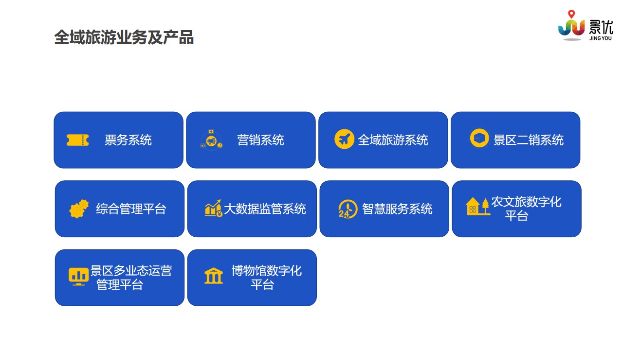 全域旅游业务及产品